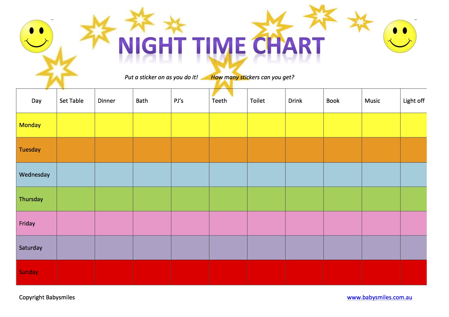 Night Time Potty Training Chart